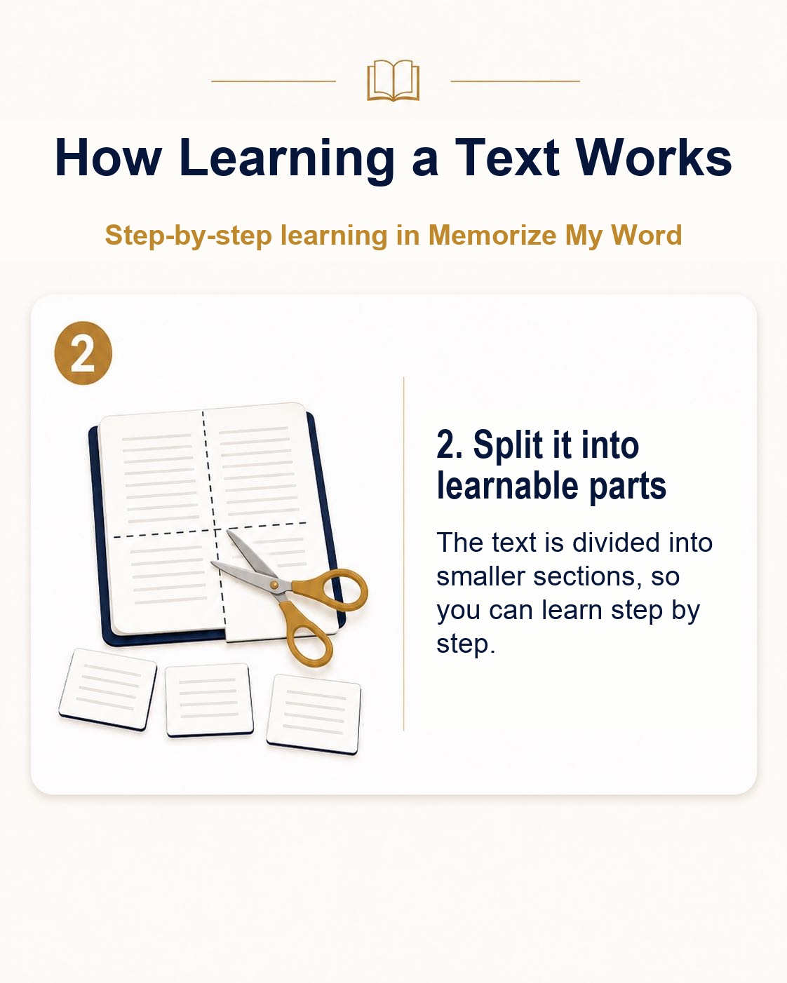 Step 2: Cut it into learnable parts. The text is divided into smaller parts.