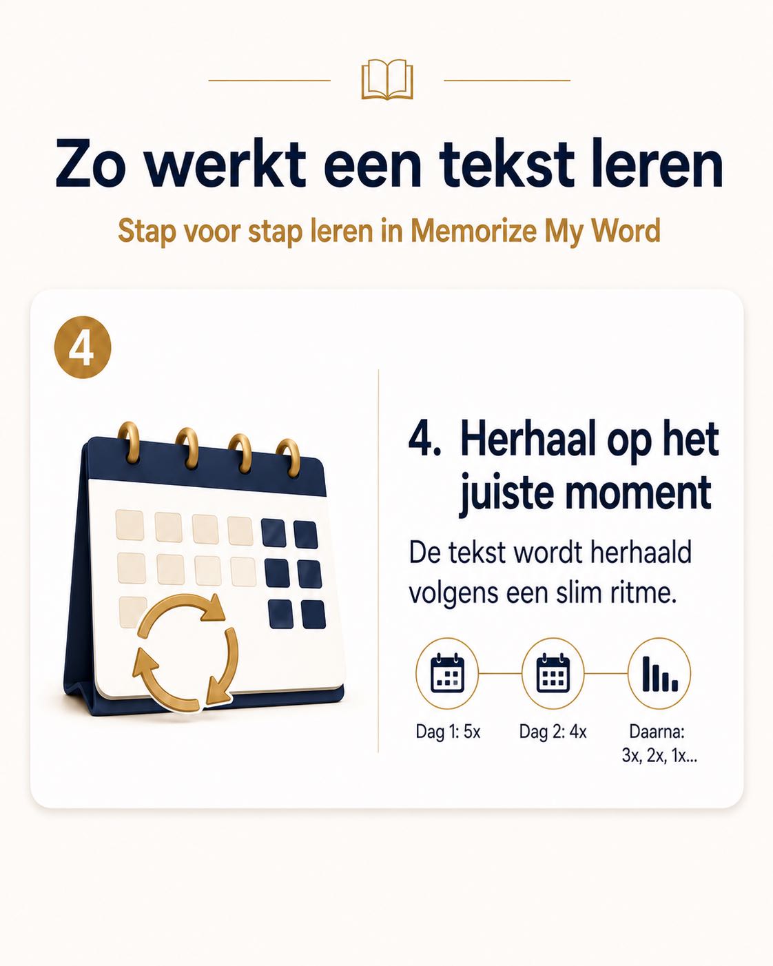 Stap 4: Herhaal op het juiste moment. De tekst wordt herhaald volgens een slim ritme.